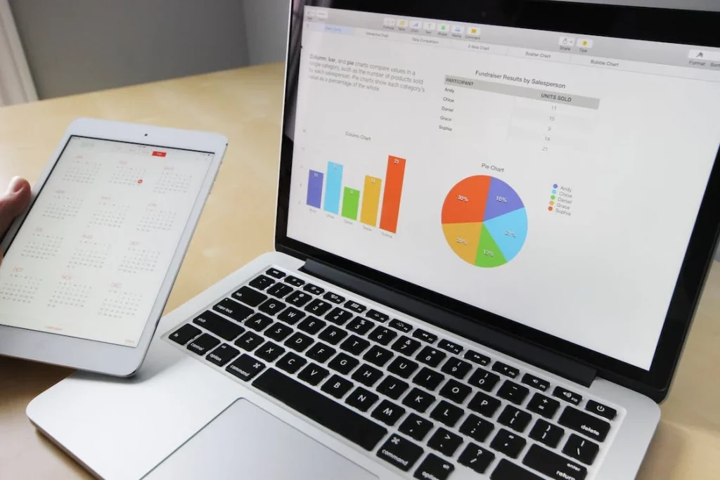 Custom Audience Google Ads