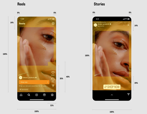 Gambar ketentuan safe zone untuk placement ads Stories dan Reels