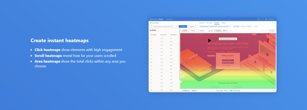 ilustrasi tampilan heatmaps di microsoft clarity