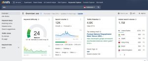 ahrefs