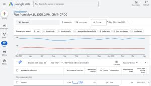 google keyword planner