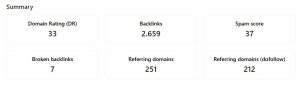 hasil domain rating dari seo ai