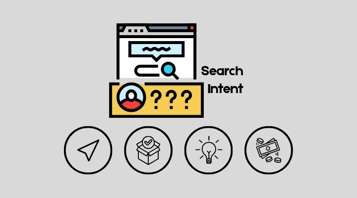 search intent adalah