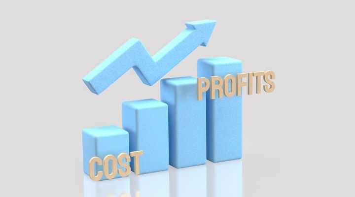 Cara Meningkatkan ROI