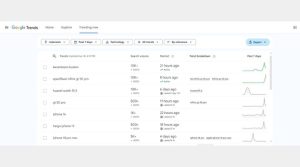 fitur trending now dalam google trends