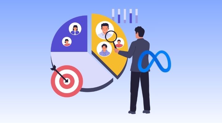 Cara Kerja Penargetan Audiens di Meta Ads