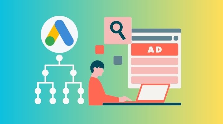 Home - Jasa Digital Marketing Agency Jakarta 21 Cara Menyusun Struktur Kampanye Google Search Ads yang Efektif
