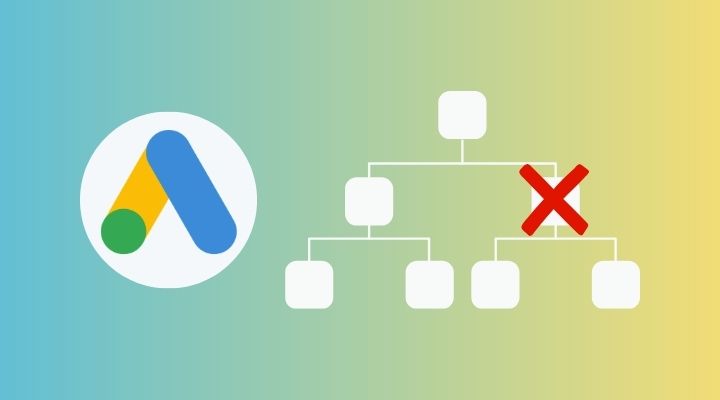 Struktur Campaign Google Ads yang salah